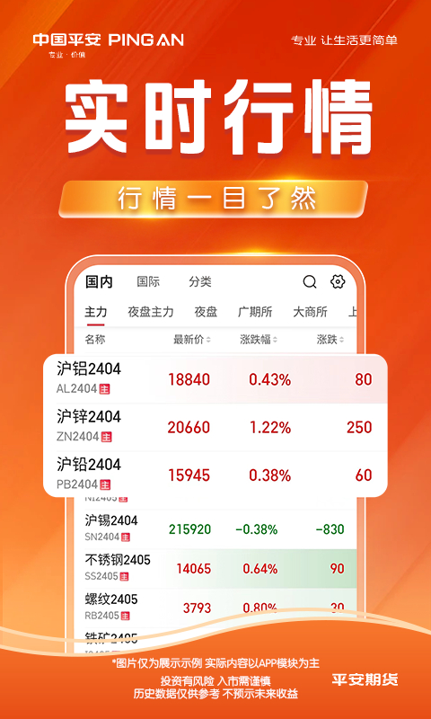 平安期货截图3